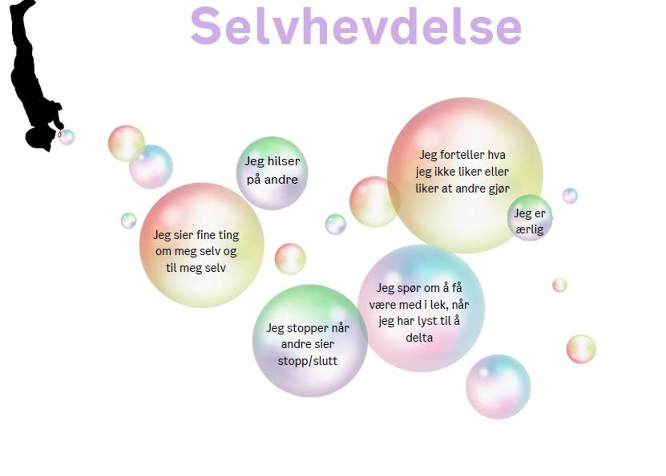 selvhevdelse selvhevdelse
